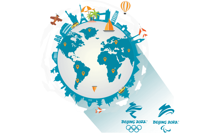 在海外AndroidPhone怎么翻回国 - Fast CN